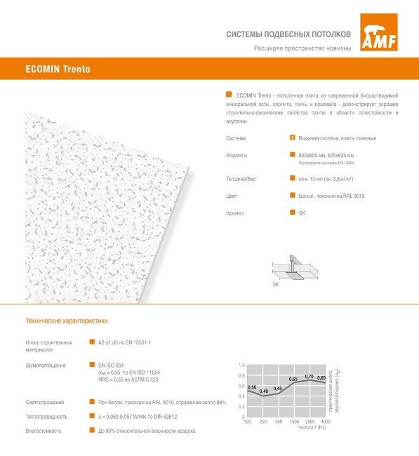 Плита AMF Ecomin Trento SK 600х600х13мм (18шт / 6,48м2/уп)