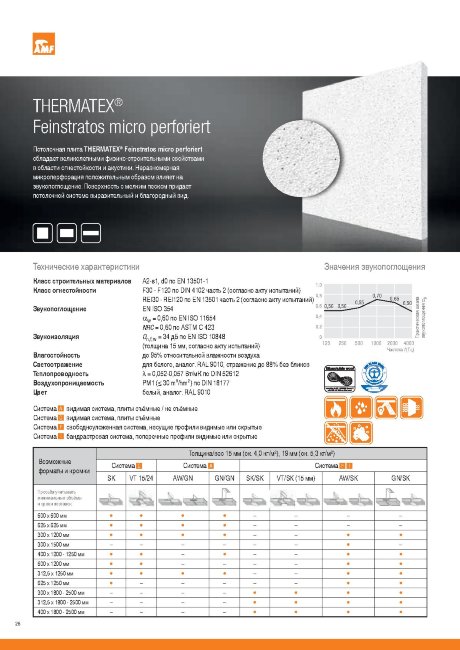 Плита AMF Thermatex Feinstratos microperf.SK  600х600х15мм (14 шт / 5,04м2/уп)